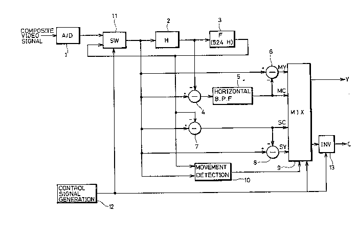 A single figure which represents the drawing illustrating the invention.